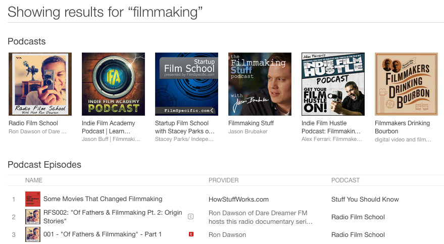 filmmaking-searchranking